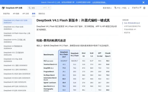 DeepSeek API Docs page preview