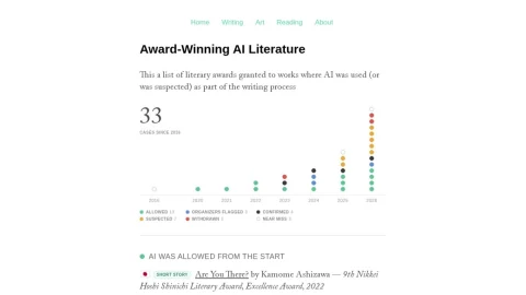 Award-Winning AI Literature page preview