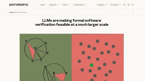 Anthropic Formal Verification Research page preview