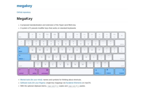 MegaKey page preview