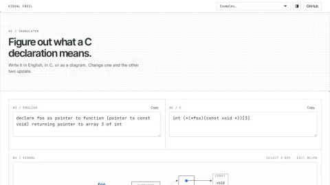 Visual cdecl page preview