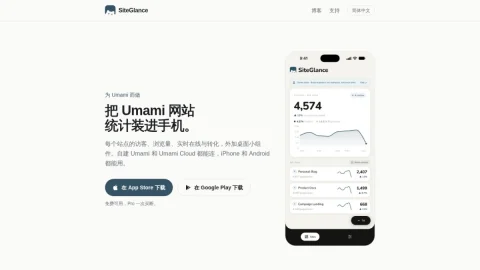 SiteGlance page preview