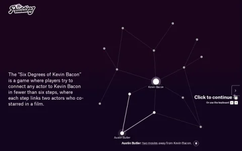 The Pudding: The Real Kevin Bacon page preview