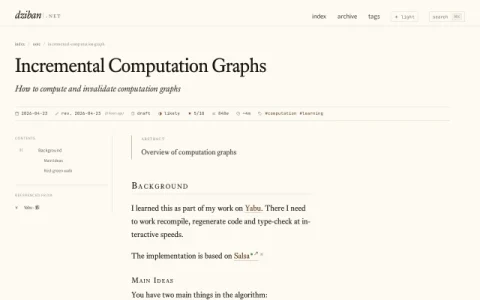 dziban.net page preview