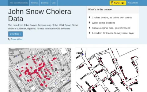 John Snow Cholera Data page preview
