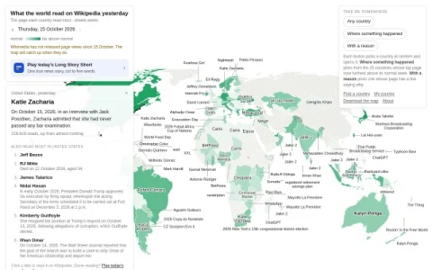 sheets.works Data Viz page preview