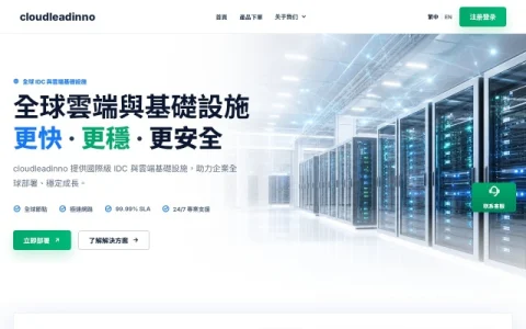 cloudleadinno page preview