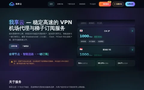 我享云 page preview