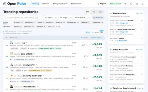 OpenPulse page preview