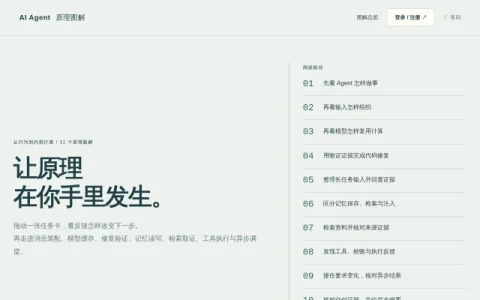 AI Agent 原理图解 page preview
