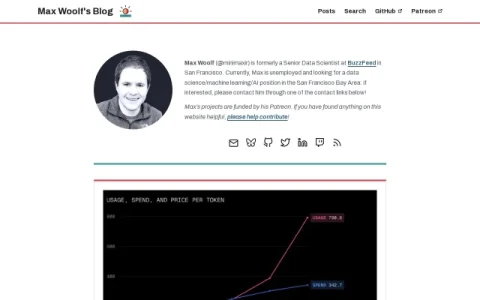 Max Woolf’s Blog page preview