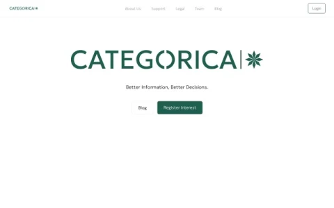 Categorica page preview