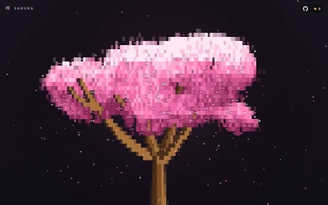 Sakura ページのプレビュー