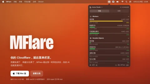 MFlare page preview