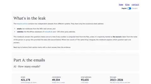 eriks site page preview