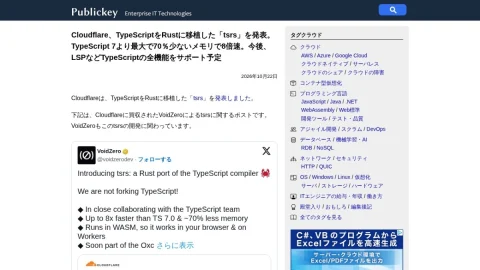 Publickey page preview