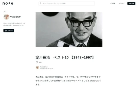淀川長治 ベスト10 【1948~1997】 page preview