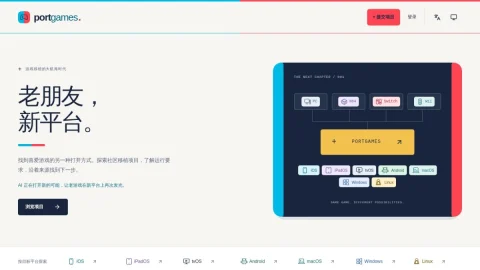 PortGames page preview