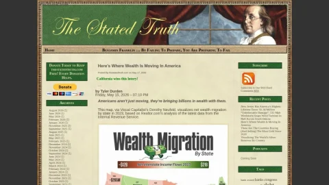 The Stated Truth page preview